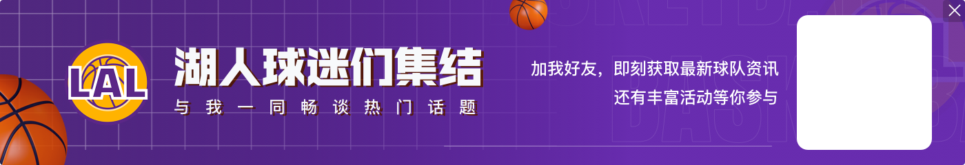 Skip:湖人哪怕只摆脱拉塞尔也赚了 他起伏太大得不到詹姆斯信任
